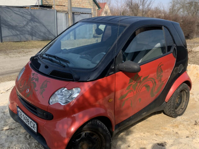 Червоний Смарт Fortwo, об'ємом двигуна 0.8 л та пробігом 196 тис. км за 3100 $, фото 1 на Automoto.ua