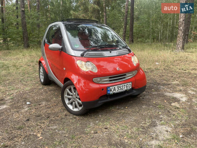 Червоний Смарт Fortwo, об'ємом двигуна 0.7 л та пробігом 159 тис. км за 3900 $, фото 1 на Automoto.ua
