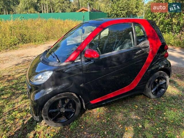 Красный Смарт Форту, объемом двигателя 1 л и пробегом 62 тыс. км за 6900 $, фото 1 на Automoto.ua