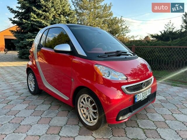 Красный Смарт Форту, объемом двигателя 0 л и пробегом 107 тыс. км за 5199 $, фото 1 на Automoto.ua