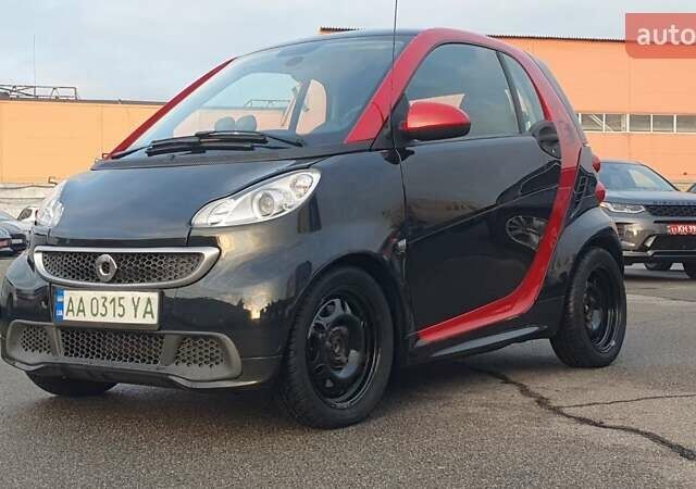 Червоний Смарт Fortwo, об'ємом двигуна 0 л та пробігом 65 тис. км за 7500 $, фото 1 на Automoto.ua