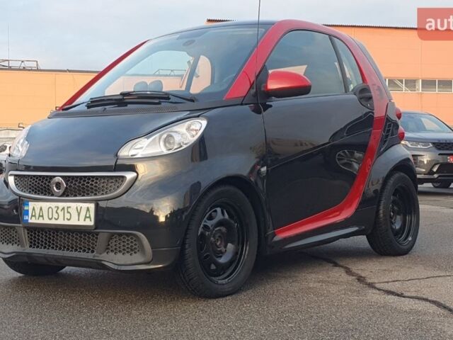 Червоний Смарт Fortwo, об'ємом двигуна 0 л та пробігом 65 тис. км за 6543 $, фото 1 на Automoto.ua