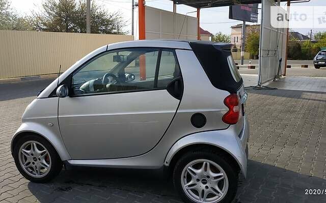 Смарт Fortwo, об'ємом двигуна 0.6 л та пробігом 140 тис. км за 2500 $, фото 1 на Automoto.ua