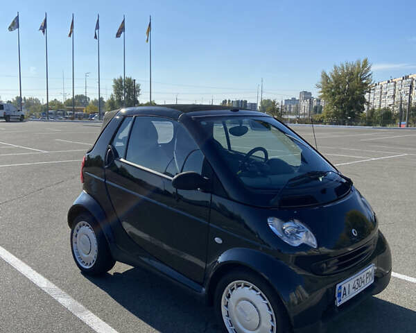 Смарт Форту, объемом двигателя 0 л и пробегом 238 тыс. км за 3000 $, фото 1 на Automoto.ua