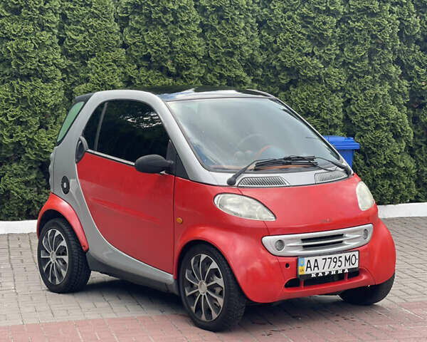 Смарт Fortwo, об'ємом двигуна 0.6 л та пробігом 110 тис. км за 2650 $, фото 1 на Automoto.ua