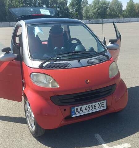 Смарт Форту, объемом двигателя 0.6 л и пробегом 133 тыс. км за 3600 $, фото 1 на Automoto.ua