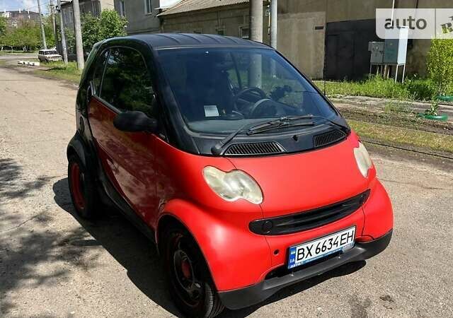 Смарт Fortwo, об'ємом двигуна 0.6 л та пробігом 151 тис. км за 2750 $, фото 1 на Automoto.ua