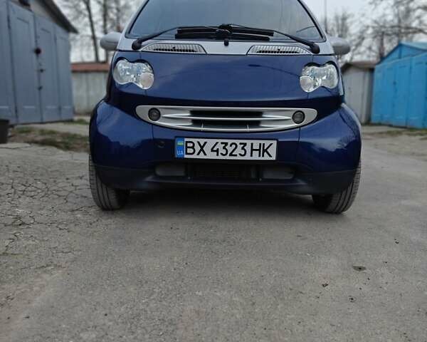 Смарт Fortwo, об'ємом двигуна 0.6 л та пробігом 126 тис. км за 3600 $, фото 1 на Automoto.ua