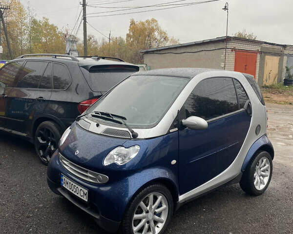 Смарт Форту, объемом двигателя 0.7 л и пробегом 108 тыс. км за 3900 $, фото 1 на Automoto.ua