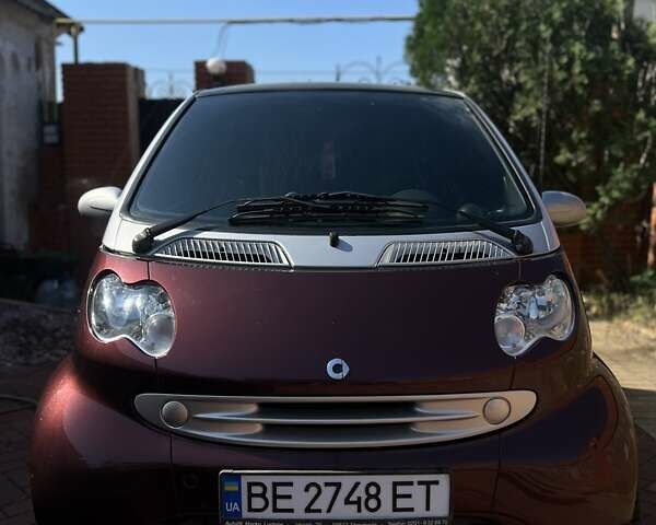 Смарт Форту, объемом двигателя 0.7 л и пробегом 111 тыс. км за 3400 $, фото 1 на Automoto.ua