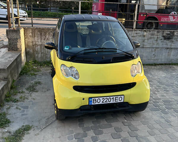 Смарт Fortwo, об'ємом двигуна 0.7 л та пробігом 193 тис. км за 4100 $, фото 1 на Automoto.ua