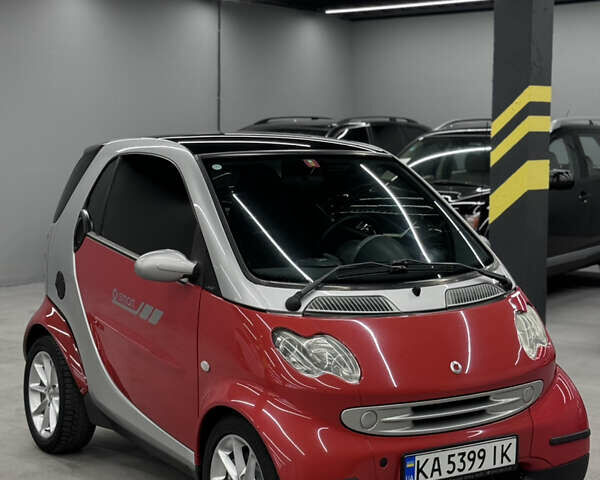 Смарт Fortwo, об'ємом двигуна 0.7 л та пробігом 245 тис. км за 3500 $, фото 1 на Automoto.ua