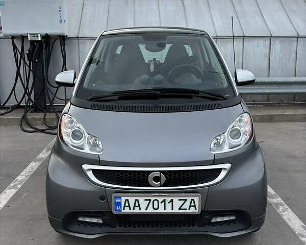 Смарт Форту, объемом двигателя 0 л и пробегом 82 тыс. км за 6800 $, фото 1 на Automoto.ua