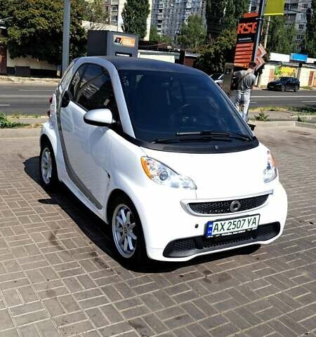 Смарт Форту, объемом двигателя 0 л и пробегом 14 тыс. км за 5500 $, фото 1 на Automoto.ua