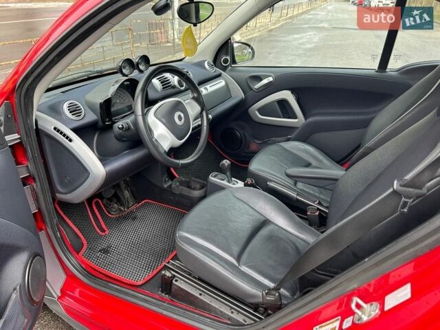 Смарт Fortwo, об'ємом двигуна 0 л та пробігом 59 тис. км за 6500 $, фото 1 на Automoto.ua