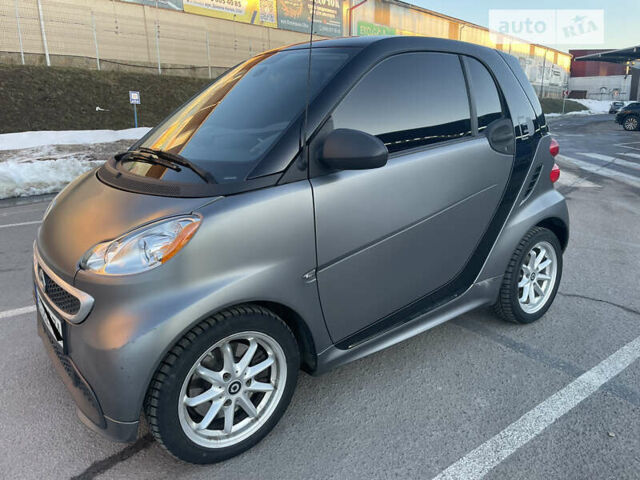 Смарт Форту, объемом двигателя 0 л и пробегом 81 тыс. км за 6800 $, фото 1 на Automoto.ua