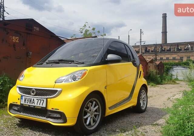 Смарт Форту, объемом двигателя 0 л и пробегом 31 тыс. км за 7500 $, фото 1 на Automoto.ua