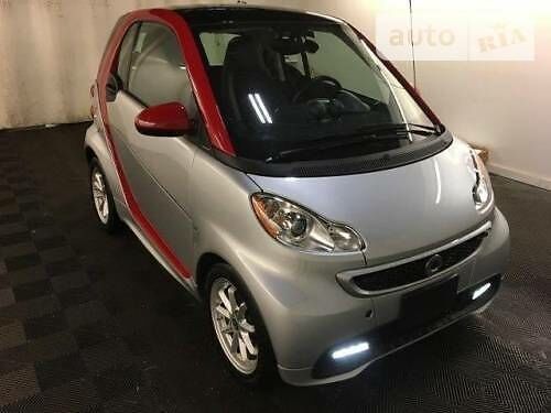 Смарт Fortwo, об'ємом двигуна 0 л та пробігом 15 тис. км за 14500 $, фото 1 на Automoto.ua