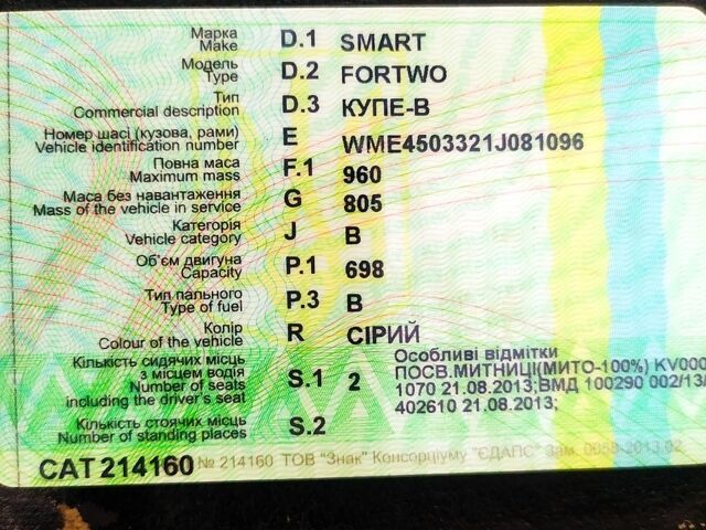 Сірий Смарт Fortwo, об'ємом двигуна 0.7 л та пробігом 198 тис. км за 1800 $, фото 1 на Automoto.ua