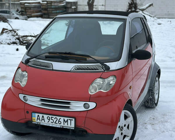 Серый Смарт Форту, объемом двигателя 0.6 л и пробегом 253 тыс. км за 2500 $, фото 1 на Automoto.ua