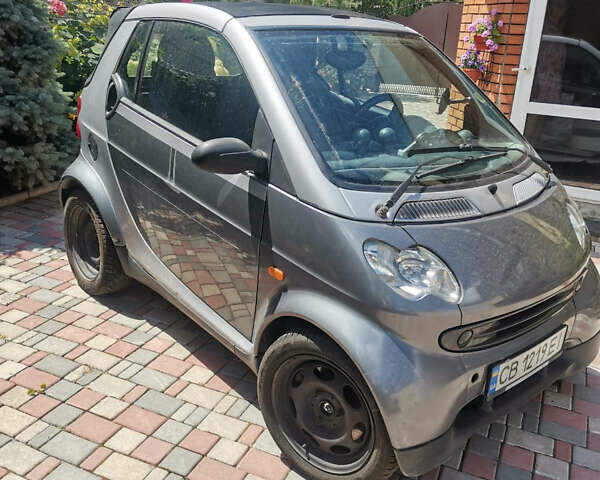 Сірий Смарт Fortwo, об'ємом двигуна 0.6 л та пробігом 218 тис. км за 3000 $, фото 1 на Automoto.ua