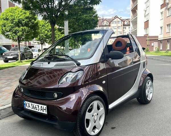 Сірий Смарт Fortwo, об'ємом двигуна 0.6 л та пробігом 244 тис. км за 3499 $, фото 1 на Automoto.ua