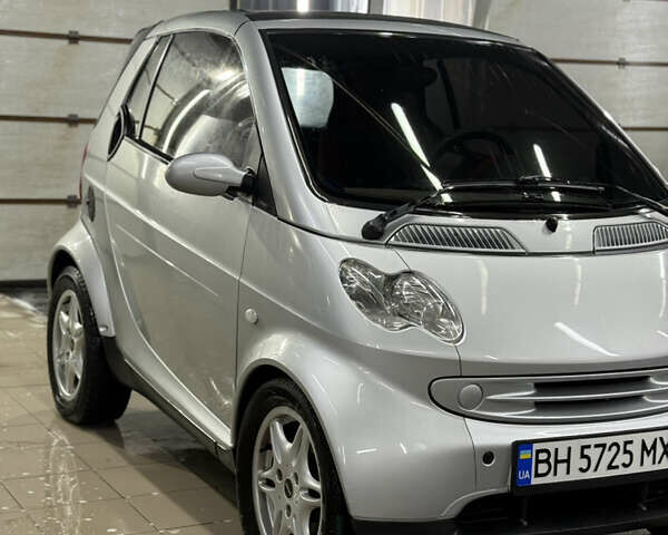 Сірий Смарт Fortwo, об'ємом двигуна 0.6 л та пробігом 174 тис. км за 3600 $, фото 1 на Automoto.ua