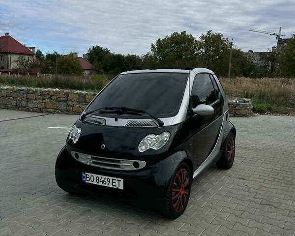 Сірий Смарт Fortwo, об'ємом двигуна 0.6 л та пробігом 182 тис. км за 2999 $, фото 1 на Automoto.ua