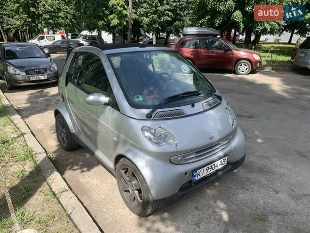 Серый Смарт Форту, объемом двигателя 0.6 л и пробегом 104 тыс. км за 3850 $, фото 1 на Automoto.ua