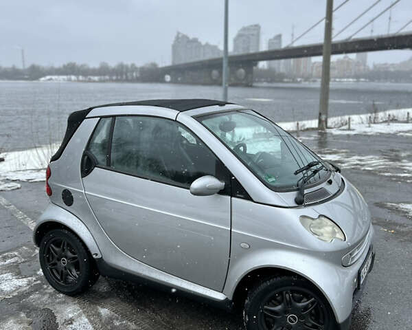 Серый Смарт Форту, объемом двигателя 0.6 л и пробегом 167 тыс. км за 3350 $, фото 1 на Automoto.ua