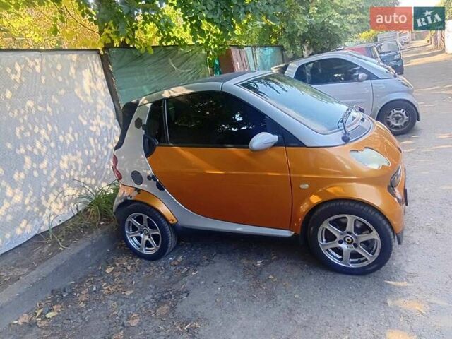 Серый Смарт Форту, объемом двигателя 0.6 л и пробегом 171 тыс. км за 3350 $, фото 1 на Automoto.ua