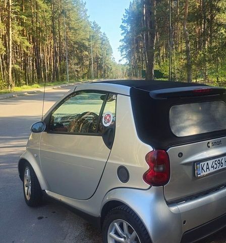 Серый Смарт Форту, объемом двигателя 0.7 л и пробегом 249 тыс. км за 3200 $, фото 1 на Automoto.ua