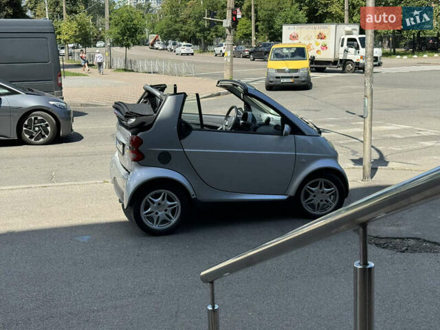 Сірий Смарт Fortwo, об'ємом двигуна 0.7 л та пробігом 140 тис. км за 3700 $, фото 1 на Automoto.ua