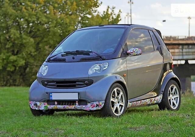 Сірий Смарт Fortwo, об'ємом двигуна 0.7 л та пробігом 170 тис. км за 3899 $, фото 1 на Automoto.ua