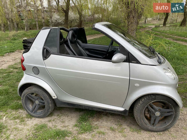 Сірий Смарт Fortwo, об'ємом двигуна 0.7 л та пробігом 155 тис. км за 3700 $, фото 1 на Automoto.ua