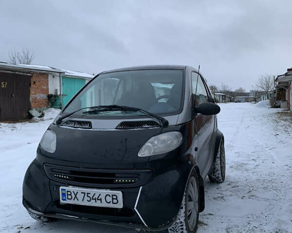 Сірий Смарт Fortwo, об'ємом двигуна 0.6 л та пробігом 197 тис. км за 2900 $, фото 1 на Automoto.ua