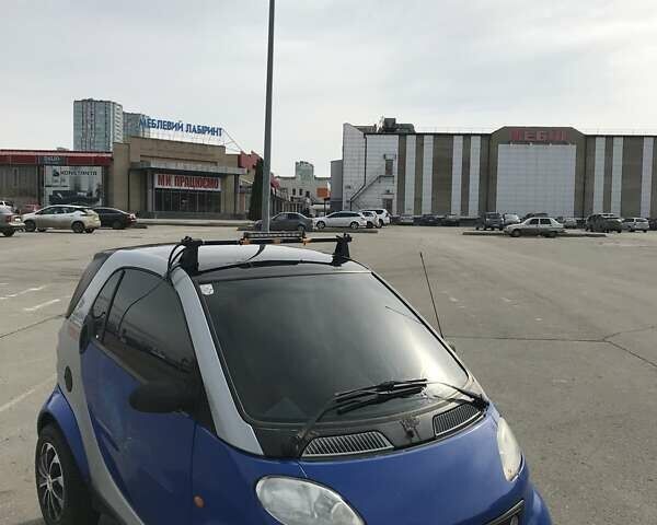 Смарт Форту 1999 в Харькове на Automoto.ua Серый Смарт Форту, объемом двигателя 0.6 л и пробегом 144 тыс. км за 2250 $, фото 1 на Automoto.ua