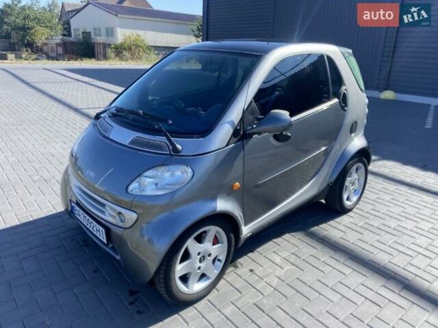 Серый Смарт Форту, объемом двигателя 0.6 л и пробегом 120 тыс. км за 2999 $, фото 1 на Automoto.ua