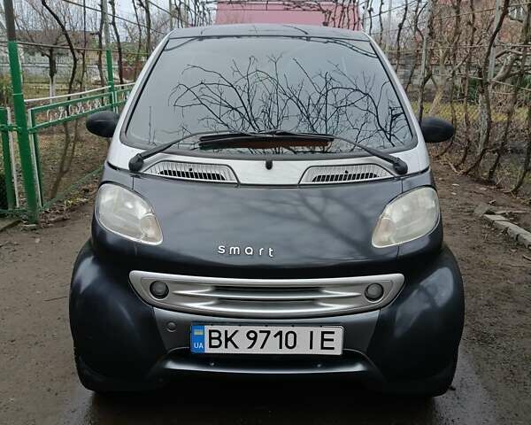 Сірий Смарт Fortwo, об'ємом двигуна 0.6 л та пробігом 208 тис. км за 4000 $, фото 1 на Automoto.ua