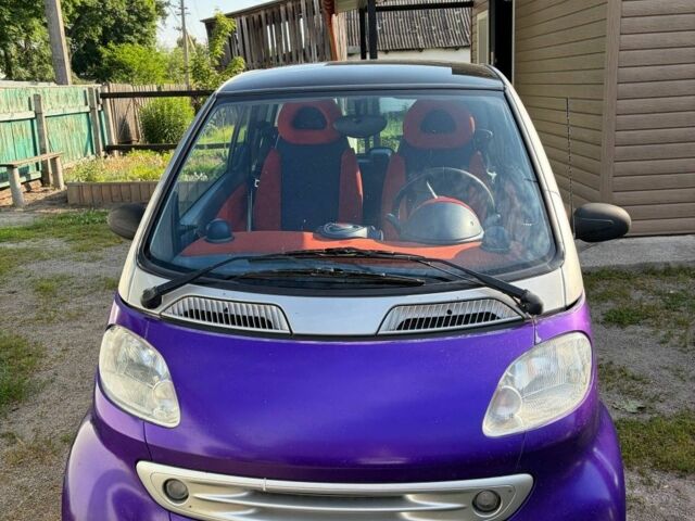Сірий Смарт Fortwo, об'ємом двигуна 0.6 л та пробігом 163 тис. км за 2678 $, фото 1 на Automoto.ua