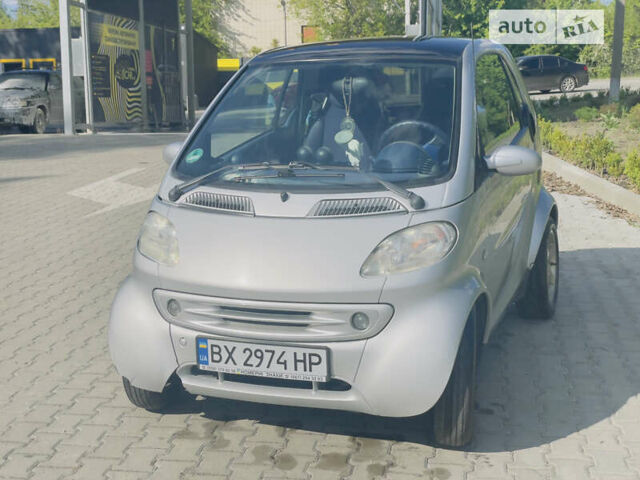 Сірий Смарт Fortwo, об'ємом двигуна 0.6 л та пробігом 160 тис. км за 2950 $, фото 1 на Automoto.ua