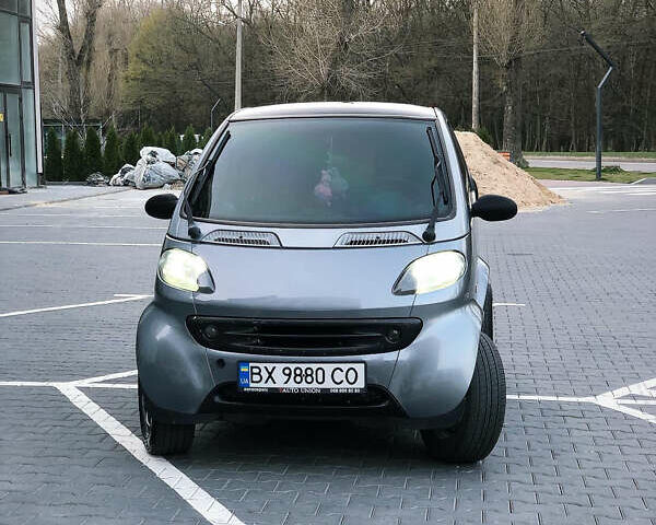 Сірий Смарт Fortwo, об'ємом двигуна 0.6 л та пробігом 120 тис. км за 3700 $, фото 1 на Automoto.ua