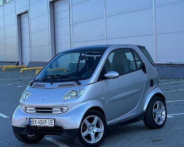 Смарт Форту 2001 в Хмельницком на Automoto.ua Серый Смарт Форту, объемом двигателя 0.6 л и пробегом 200 тыс. км за 3300 $, фото 1 на Automoto.ua