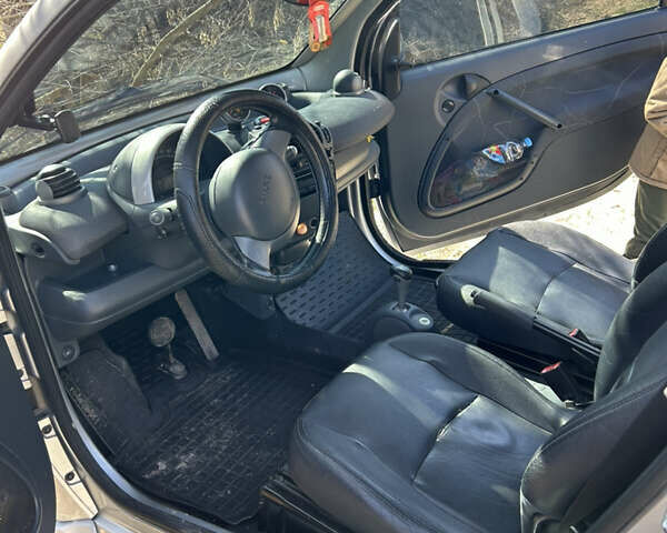 Сірий Смарт Fortwo, об'ємом двигуна 0.6 л та пробігом 135 тис. км за 3000 $, фото 1 на Automoto.ua