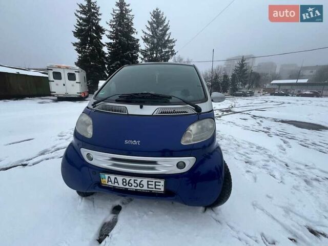Серый Смарт Форту, объемом двигателя 0.6 л и пробегом 185 тыс. км за 3100 $, фото 1 на Automoto.ua