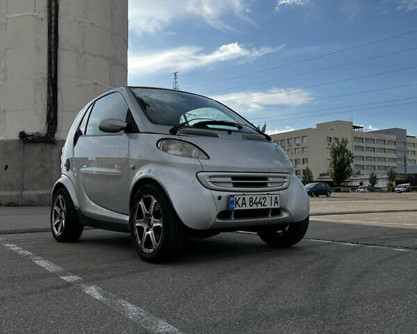 Сірий Смарт Fortwo, об'ємом двигуна 0.6 л та пробігом 275 тис. км за 4200 $, фото 1 на Automoto.ua