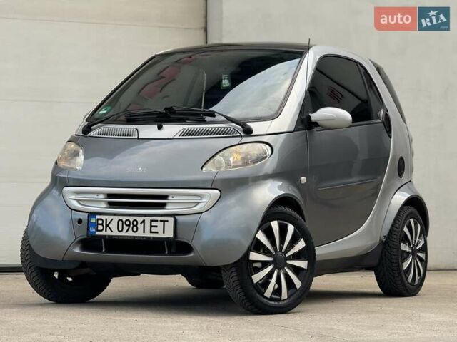 Серый Смарт Форту, объемом двигателя 0.8 л и пробегом 270 тыс. км за 2700 $, фото 1 на Automoto.ua