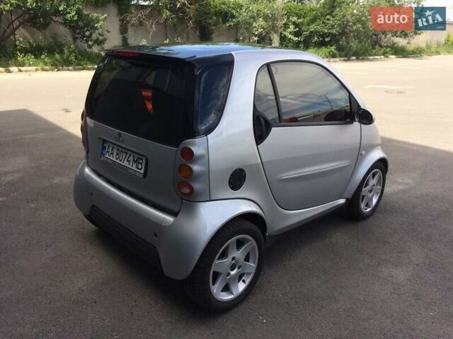 Сірий Смарт Fortwo, об'ємом двигуна 0.6 л та пробігом 75 тис. км за 3000 $, фото 1 на Automoto.ua