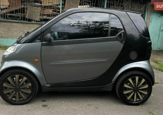 Серый Смарт Форту, объемом двигателя 0.6 л и пробегом 195 тыс. км за 2700 $, фото 1 на Automoto.ua