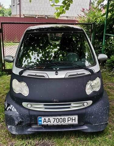 Сірий Смарт Fortwo, об'ємом двигуна 0.6 л та пробігом 186 тис. км за 2449 $, фото 1 на Automoto.ua